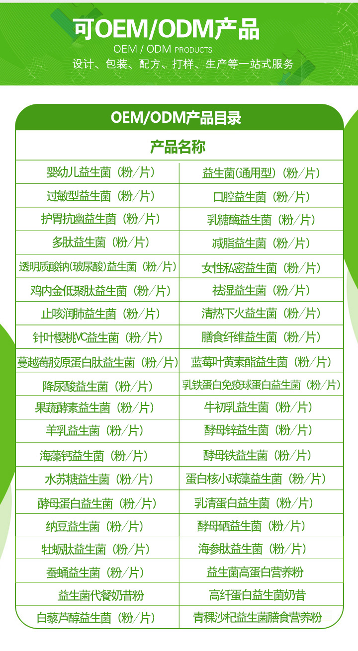 腸道微生態(tài)(廣東)科技研究院.jpg