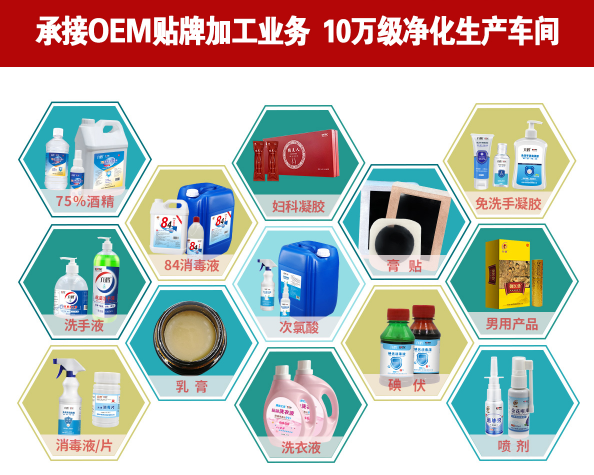 河南六鶴藥業(yè)承接消毒劑/貼劑類產(chǎn)品OEM代加工