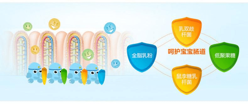 兒童益生菌，固體飲料OEM代加工配方可平替合生元益生菌！ 1.png