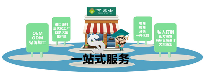 高端保健食品OEM代加工，選擇安徽亨博士