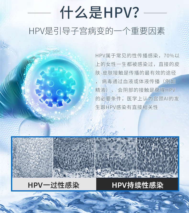 婦用抗HPV凝膠詳情_03.jpg