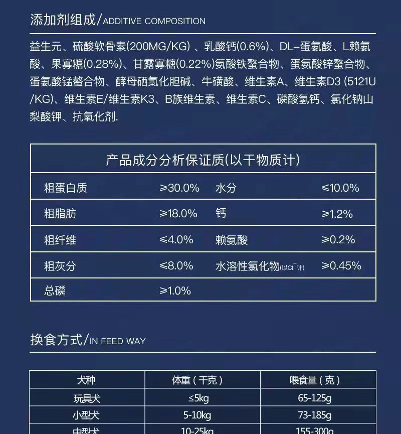 全價肉松犬糧詳情圖10.jpg