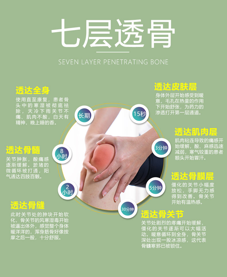 駱駝?dòng)驮斍轫?yè)6-8_04.jpg