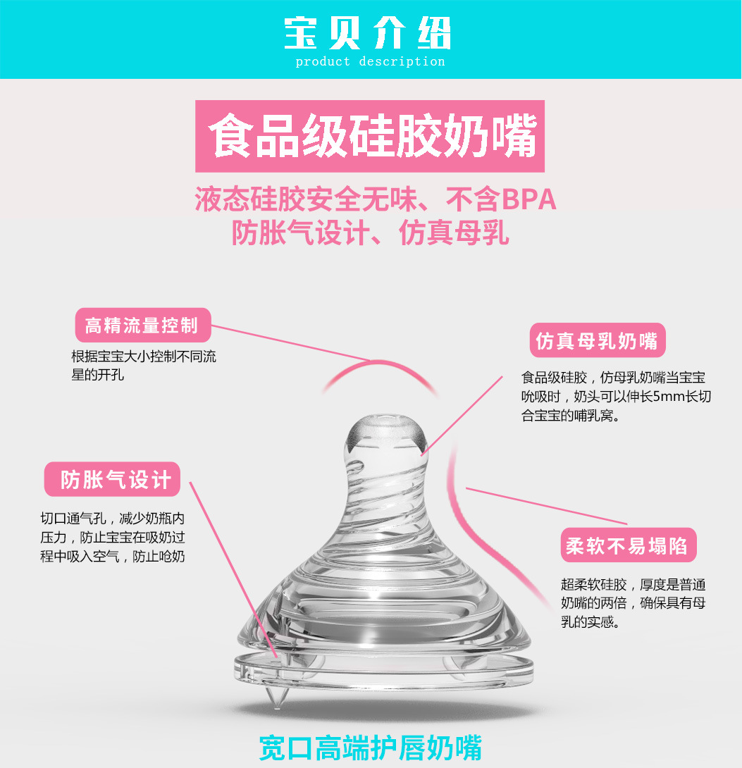 寬口高端護(hù)唇奶嘴代加工,資質(zhì)批文齊全支持來樣代工