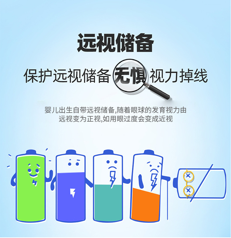 藍(lán)莓葉黃素脂壓片糖果代加工,十余年生產(chǎn)經(jīng)驗(yàn),免費(fèi)打樣免費(fèi)設(shè)計(jì)