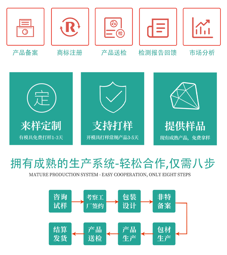 口腔潰瘍含嗽液詳情頁(yè)_10.jpg