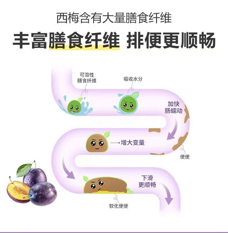 西梅體重控制飲30ml 10袋特殊膳食運(yùn)動(dòng)營(yíng)養(yǎng)食品控制能量西梅原漿4.jpg