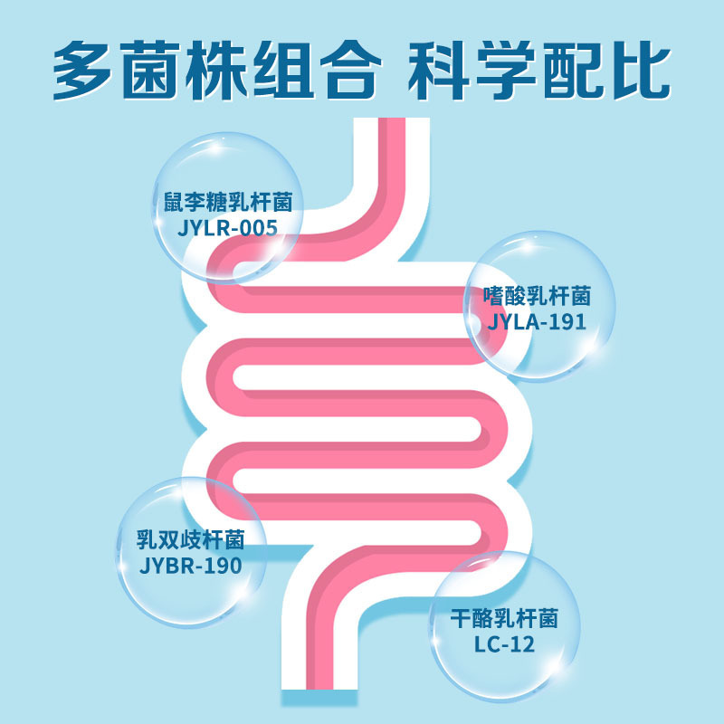 益生菌凍干粉 3g 15袋固體飲料一件急速代發(fā)復合活性果蔬酵素粉4.jpg