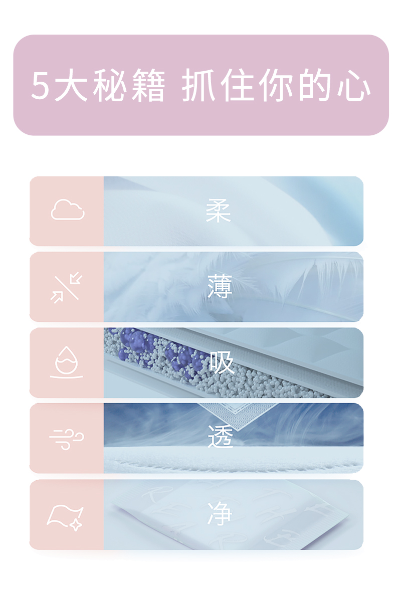 沐舒沐光棉衛(wèi)生巾 加長(zhǎng)夜用_08.jpg