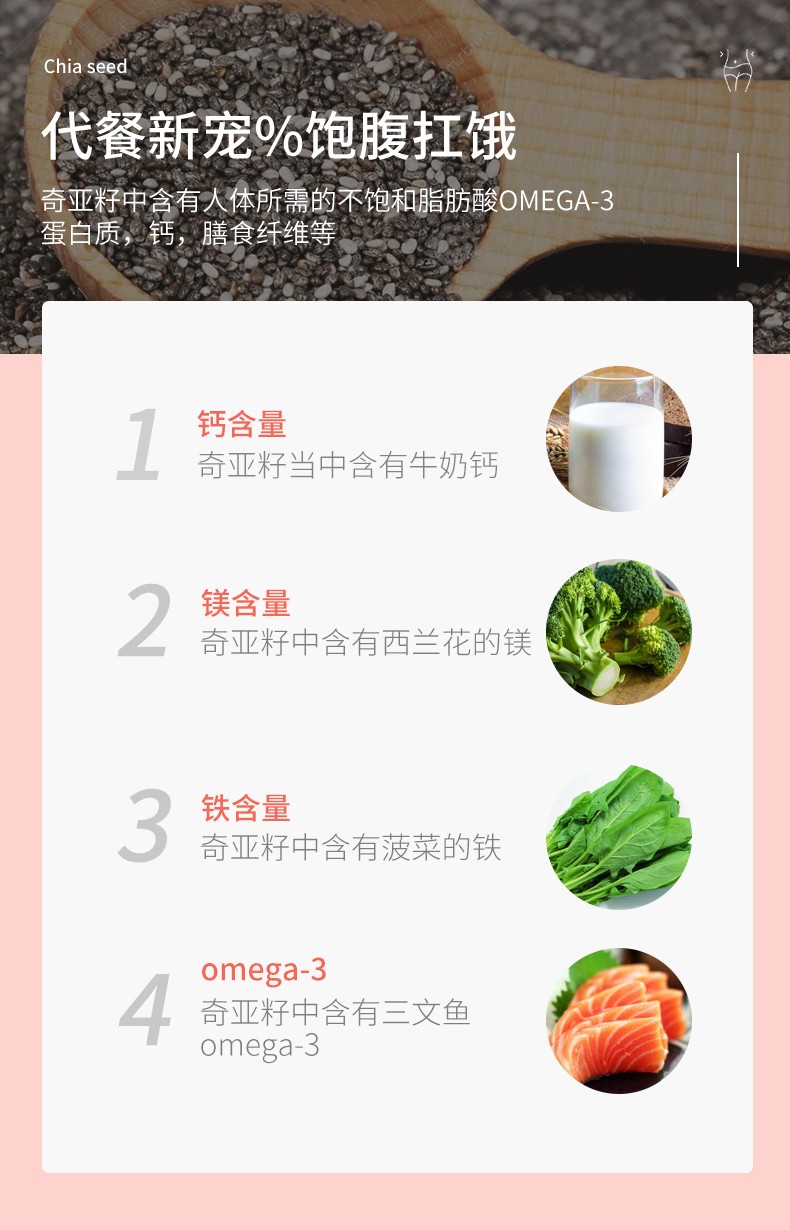 復(fù)合奇亞籽固體飲料詳情_06.jpg