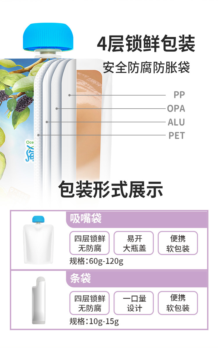 百度愛(ài)采購(gòu)詳情頁(yè)(成人果醬)-20231122_10.jpg