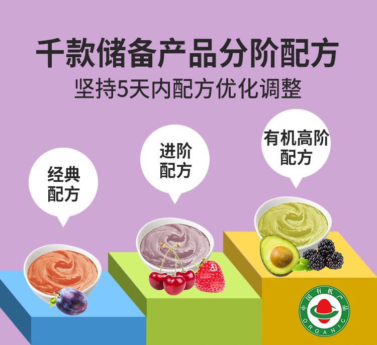 百度愛(ài)采購(gòu)詳情頁(yè)(成人果醬)-20231122_08.jpg