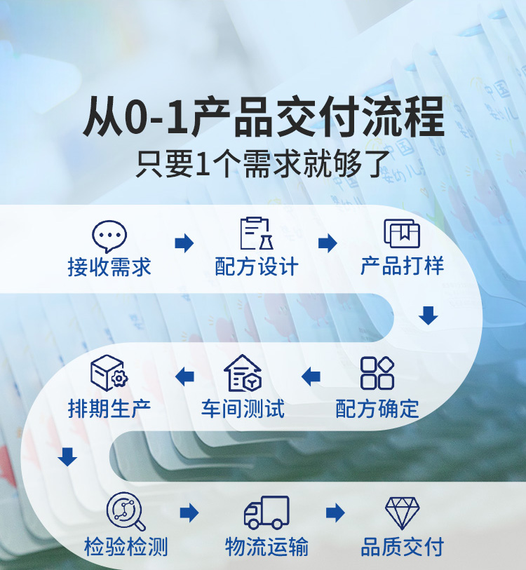 百度愛(ài)采購(gòu)詳情頁(yè)(成人果醬)-20231122_09.jpg