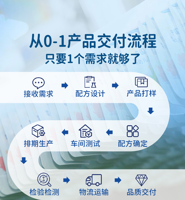 百度愛采購(gòu)詳情頁（嬰標(biāo)果汁）-20230307_08.jpg