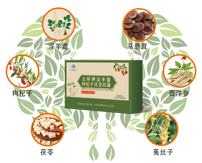 三好牌淫羊藿枸杞子茯苓膠囊2.png