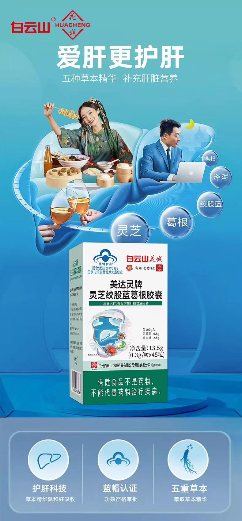 靈芝絞股藍(lán)葛根膠囊賣點(diǎn).jpg