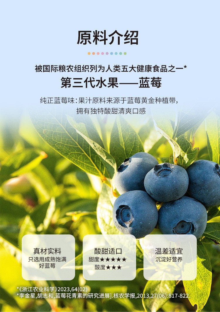 藍(lán)莓汁詳情頁(yè)源文件2-20240722_03.jpg