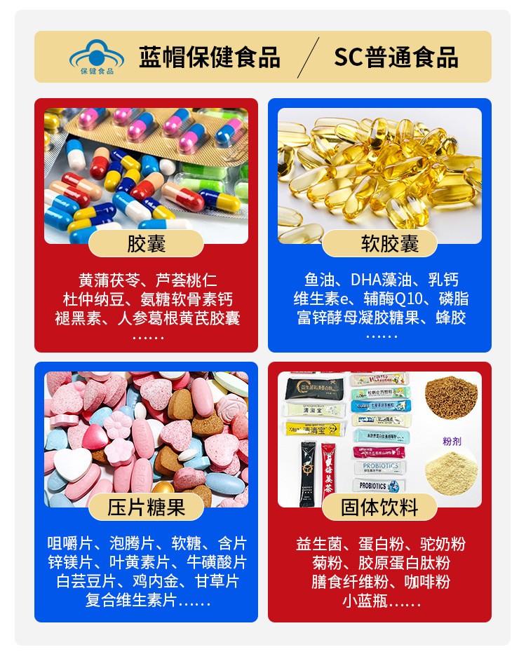葡萄籽靈芝軟膠囊藍帽保健食品代加工-專業(yè)葡萄籽靈芝軟膠囊藍帽保健食品oem代加工實力大廠