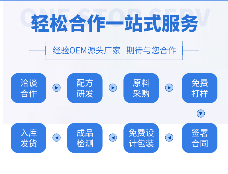 東營眾康源--丸劑_10.jpg