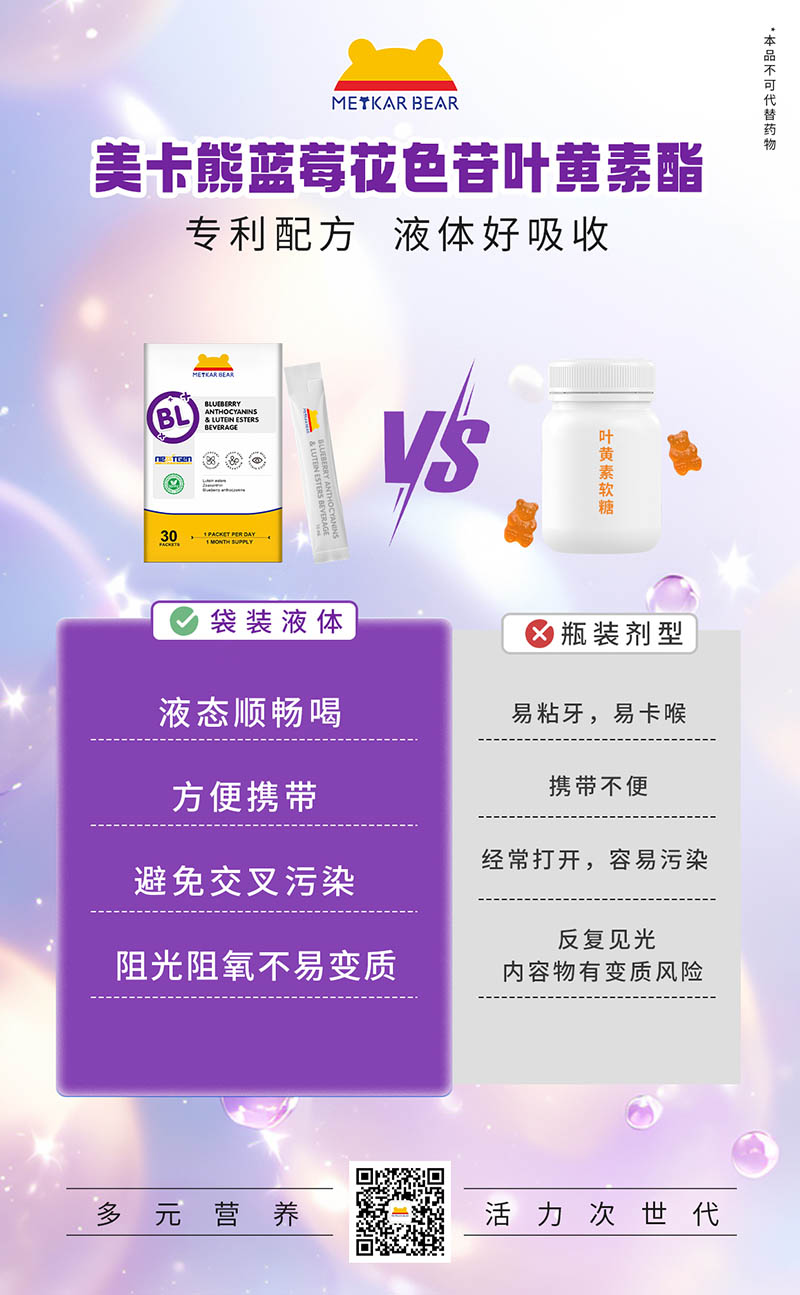 MEYKARBEAR美卡熊藍(lán)莓花色苷葉黃素酯飲品07.jpg