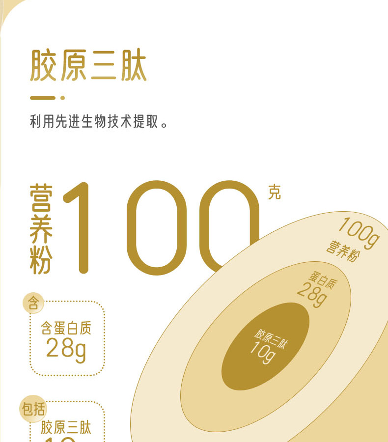 優(yōu)惟兒芙芫美特膳寶 (4).jpg