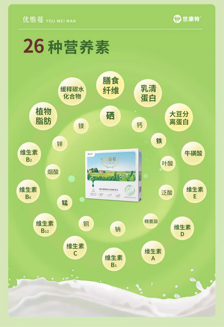 優(yōu)惟蔓高纖緩釋碳水多維營(yíng)養(yǎng)包 (8).jpg