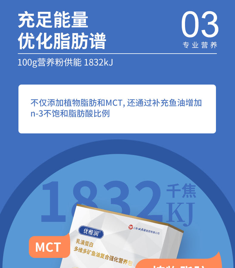 優(yōu)惟潤乳清蛋白多維多礦魚油復合強化營養(yǎng)包 (6).jpg