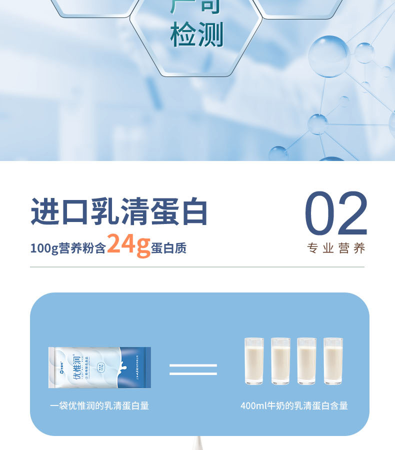 優(yōu)惟潤乳清蛋白多維多礦魚油復合強化營養(yǎng)包 (4).jpg