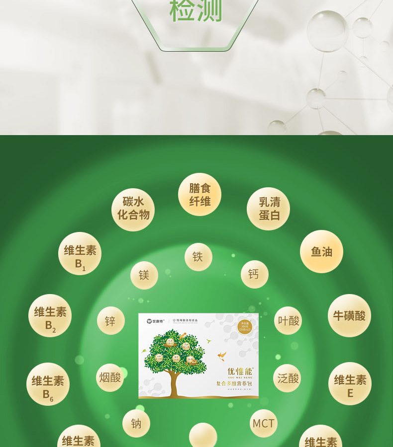 優(yōu)惟能復合多維營養(yǎng)包 (3).jpg