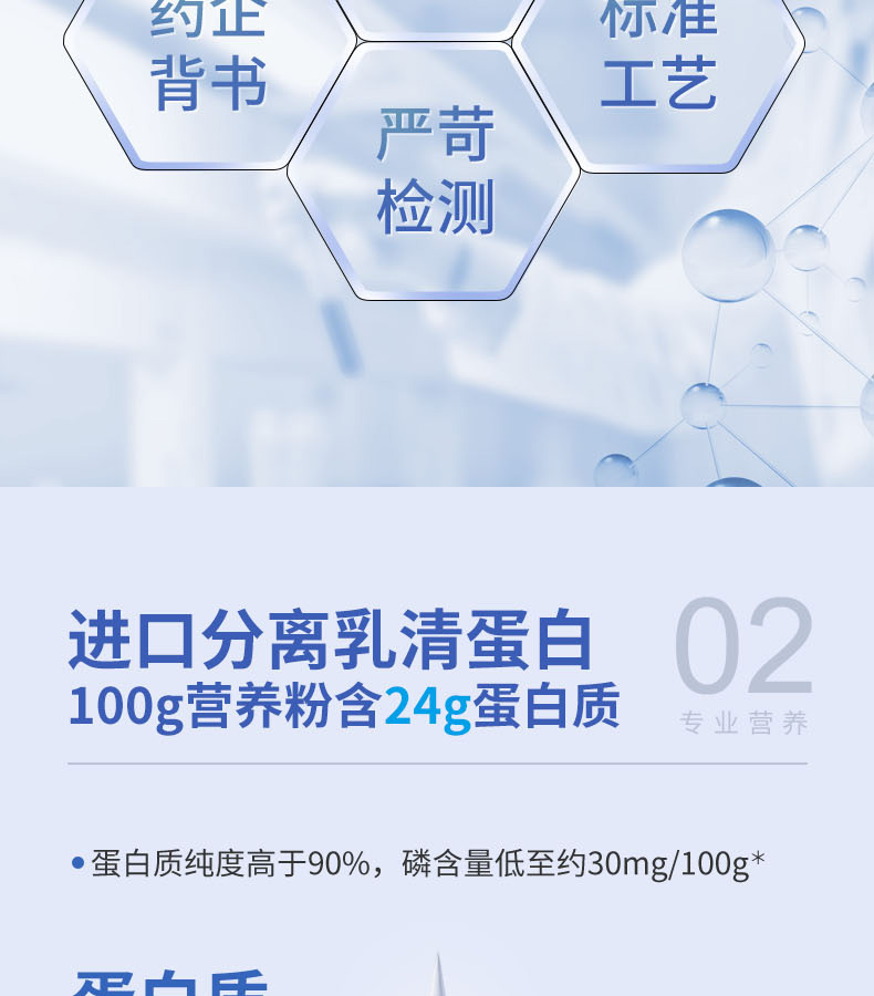 分離乳清多維復(fù)合營養(yǎng)包 (4).jpg