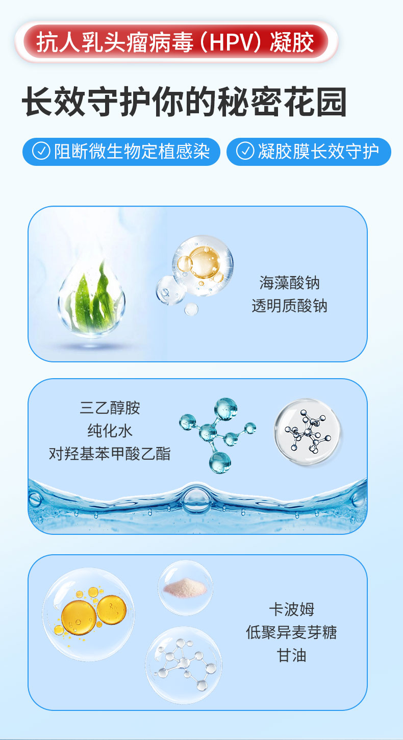 513【抗人乳頭瘤病毒（HPV）凝膠】-詳情_04.jpg