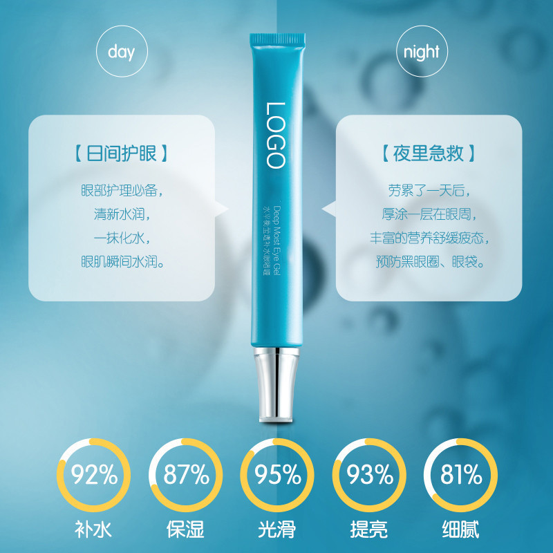 去眼袋眼霜/ODM定制代加工