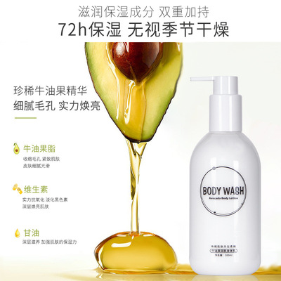 煙酰胺身體乳OEM/ODM定制代加工