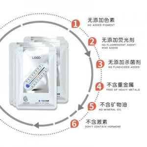 日本酒糟面膜貼牌OEM/ODM