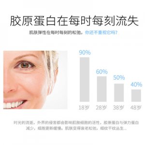 修復(fù)霜活細(xì)胞OEM代加工