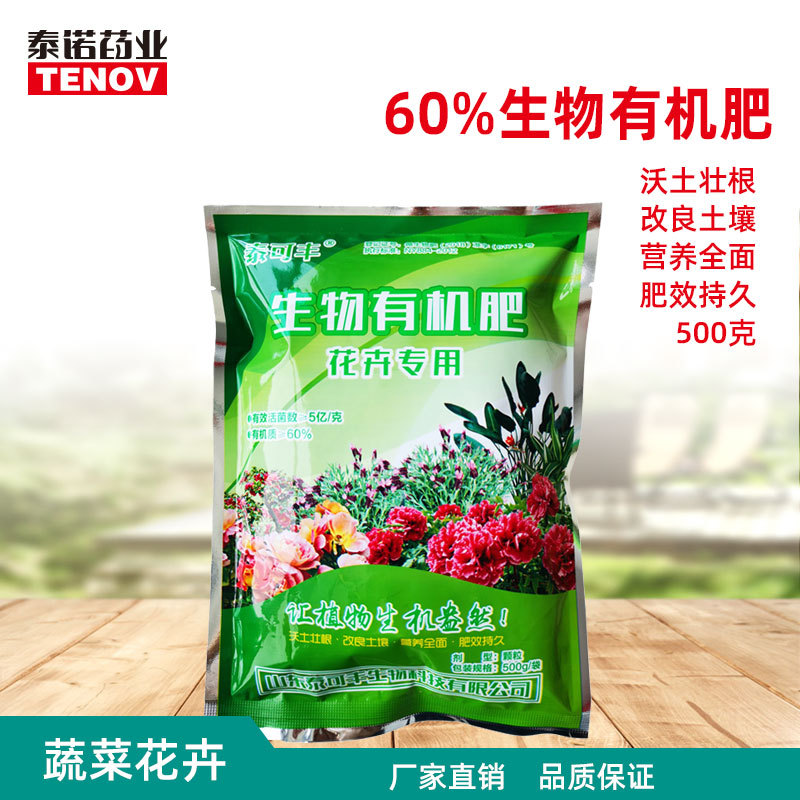 山東泰諾藥業(yè)有限公司