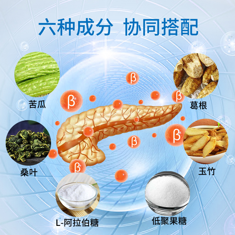 擁有龍蓮堂苦瓜片代加工多條先進生產(chǎn)線,可來廠參觀