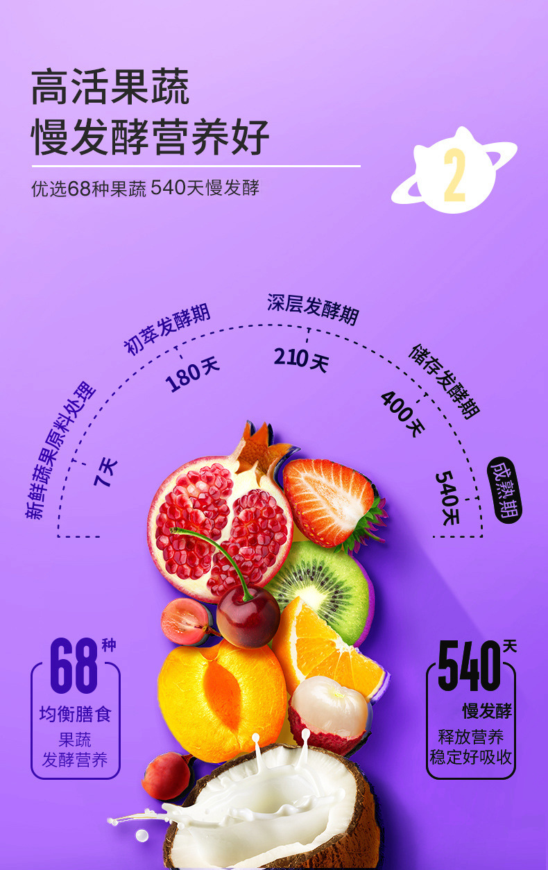 果蔬酵素飲OEM貼牌,大脾的品牌實(shí)在的價(jià)額