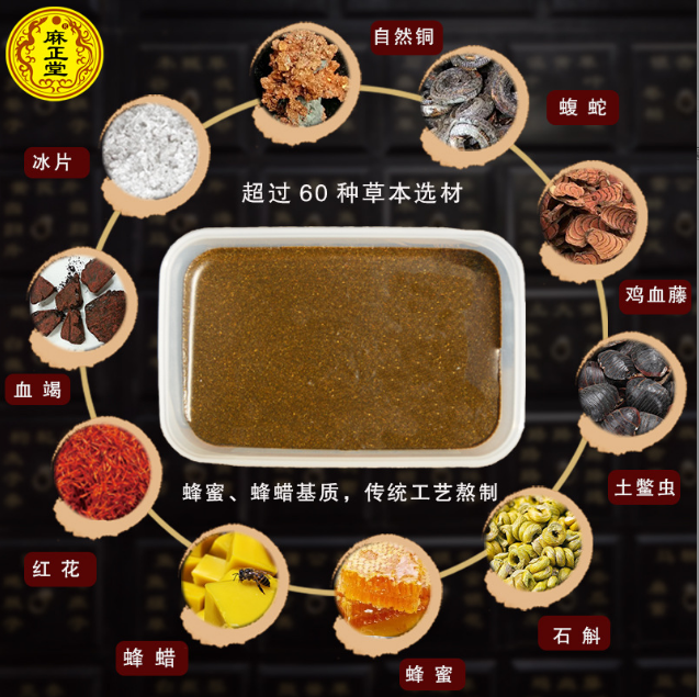 河南麻正堂醫(yī)藥科技有限公司